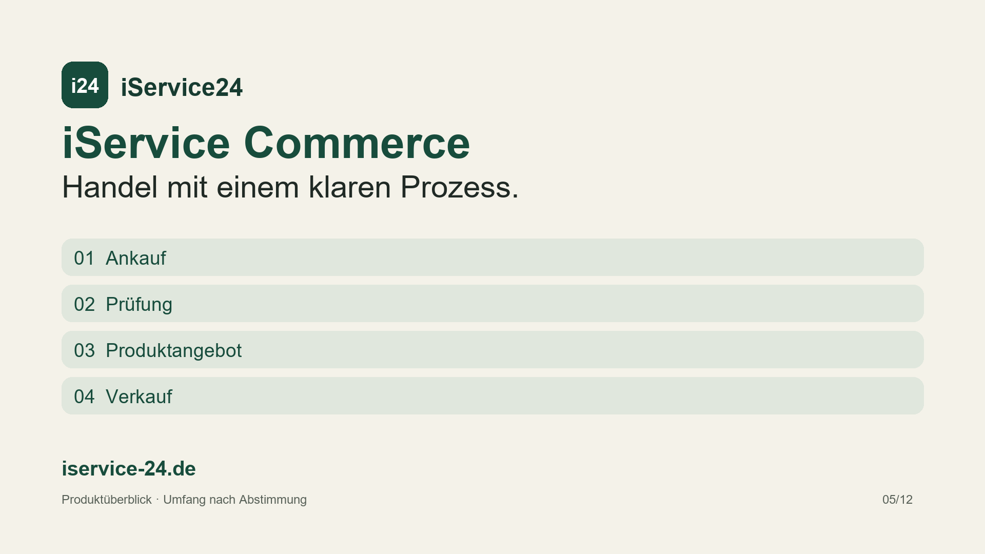 Produktüberblick Commerce