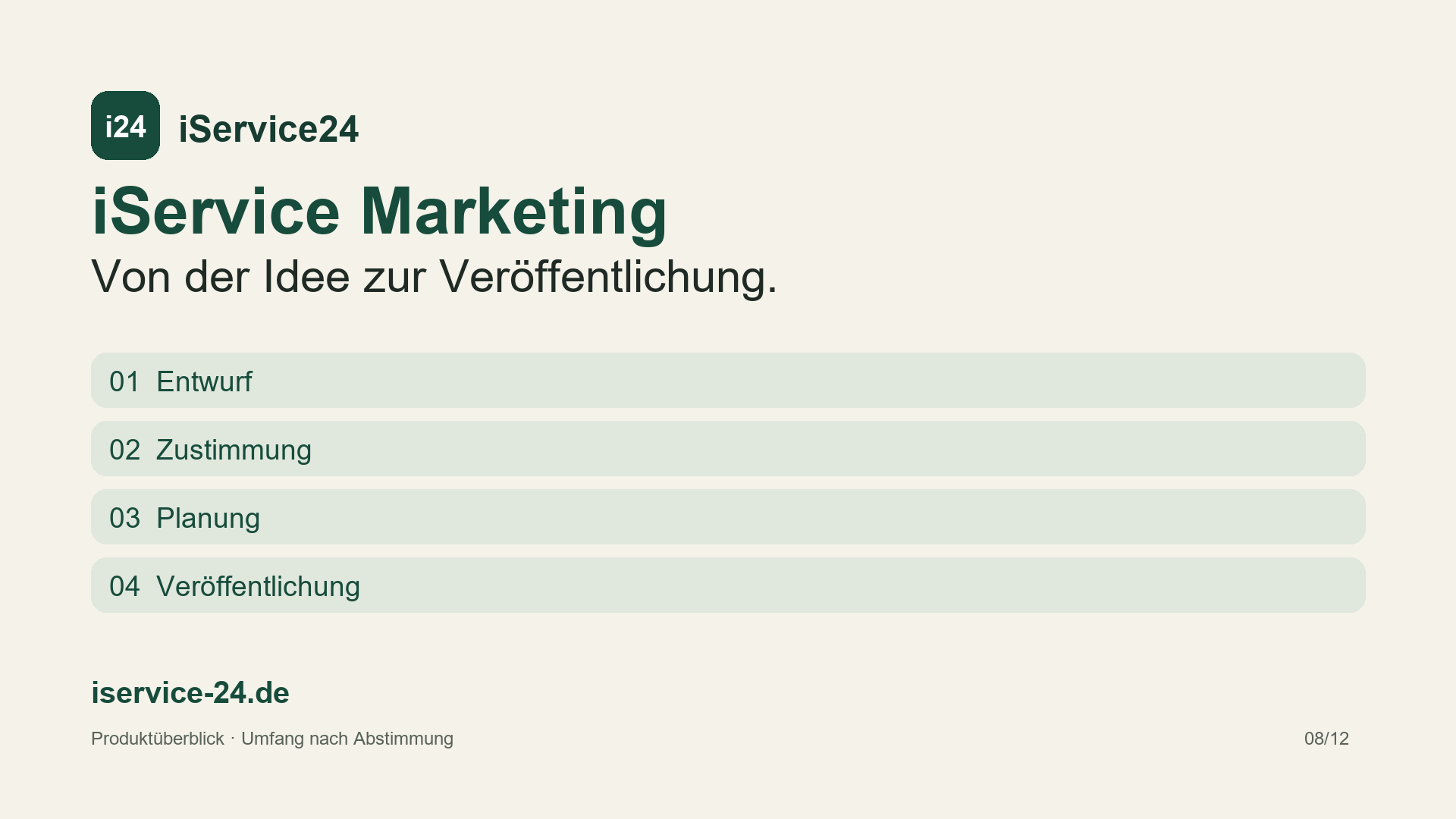 Produktüberblick Marketing