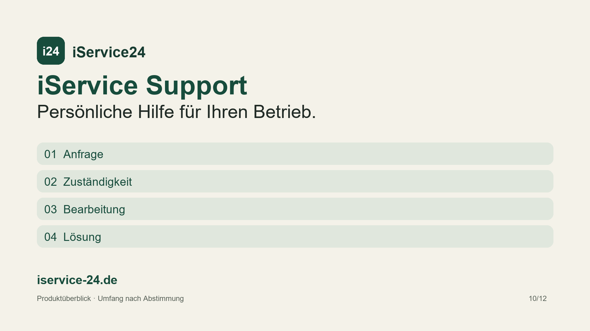 Produktüberblick Support